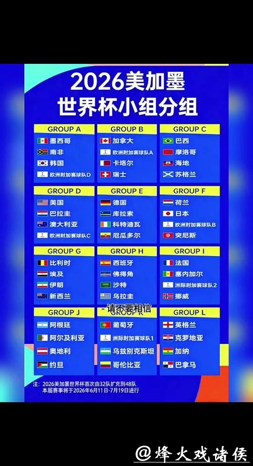 2026世界杯比赛时间及赛程安排解析 2026世界杯比赛时间及赛程安排解析